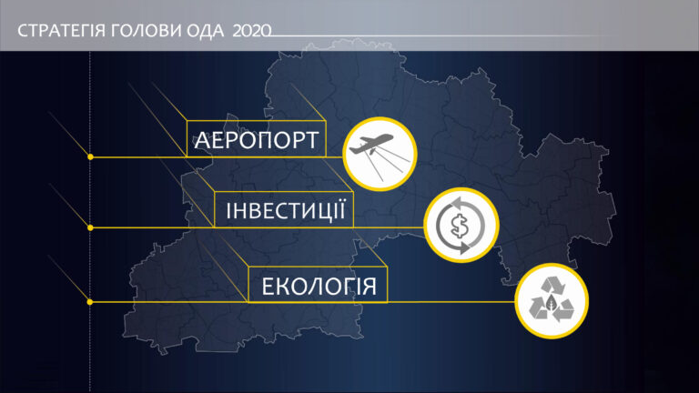 Презентация PowerPoint