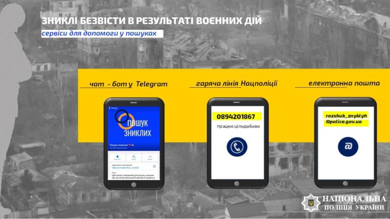 v-naczpolicziyi-ukrayiny-rozpovily-yak-podaty-zayavku-na-poshuk-gromadyan-yaki-znykly-bezvisty