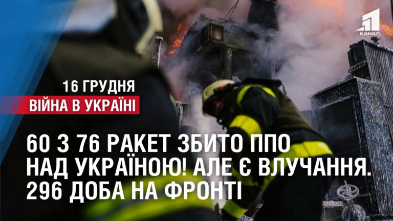 60-z-76-raket-zbyto-ppo-nad-ukrayinoyu-ale-ye-vluchannya-v-krytychnu-infrastrukturu-296-doba-na-fronti