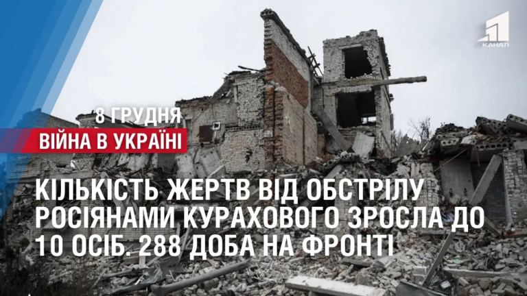 kilkist-zhertv-vid-obstrilu-rosiyanamy-kurahovogo-zrosla-do-10-osib-288-doba-na-fronti
