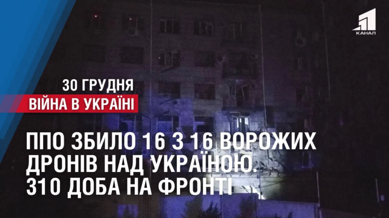 ppo-zbylo-16-z-16-vorozhyh-droniv-nad-ukrayinoyu-obstril-harkivshhyny-310-doba-na-fronti