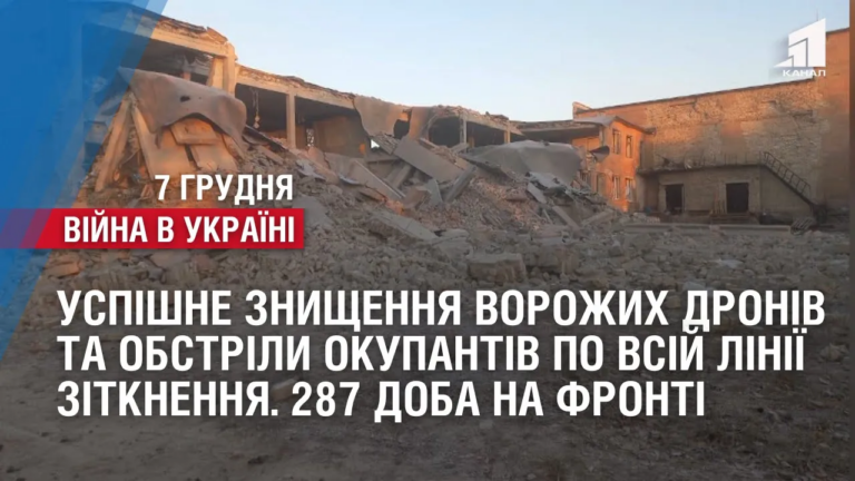uspishne-znyshhennya-vorozhyh-droniv-ta-obstrily-okupantiv-po-vsij-liniyi-zitknennya-287-doba-na-fronti