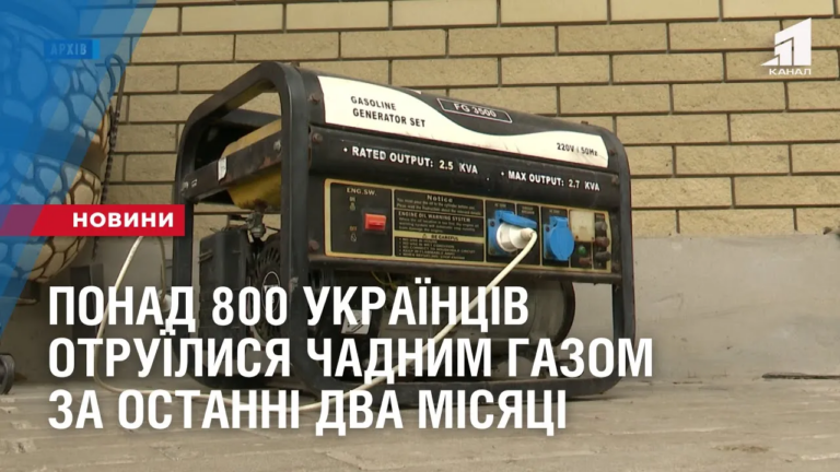 ponad-800-ukrayincziv-otruyilysya-chadnym-gazom-za-ostanni-dva-misyaczi
